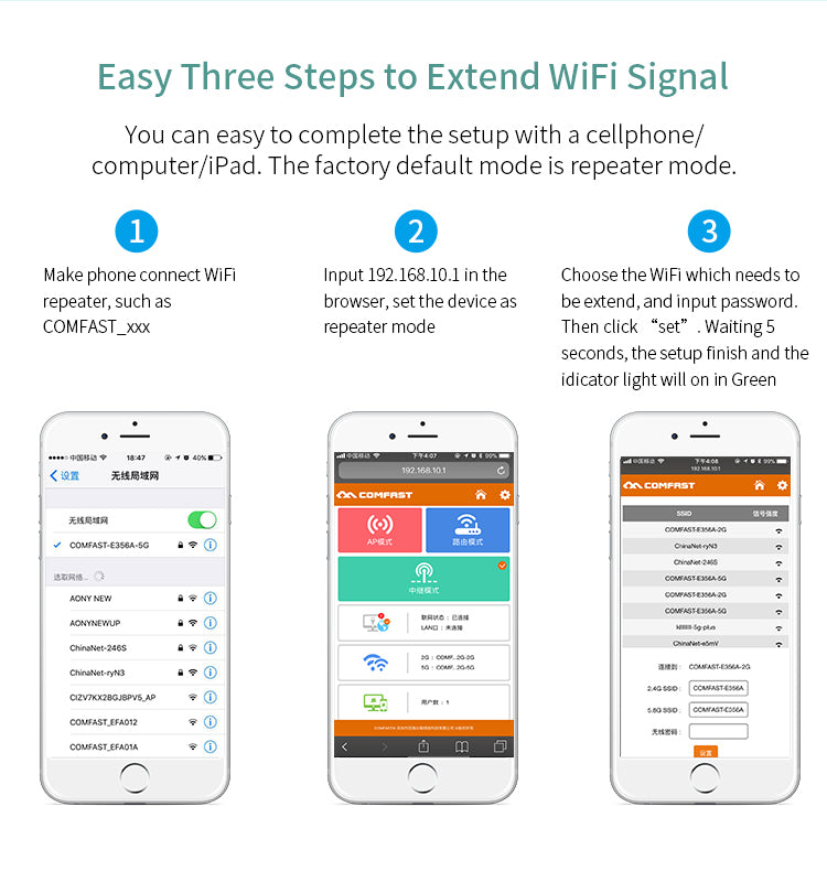 1200Mbps Extender Antenna Router Booster WiFi Extender Repeater